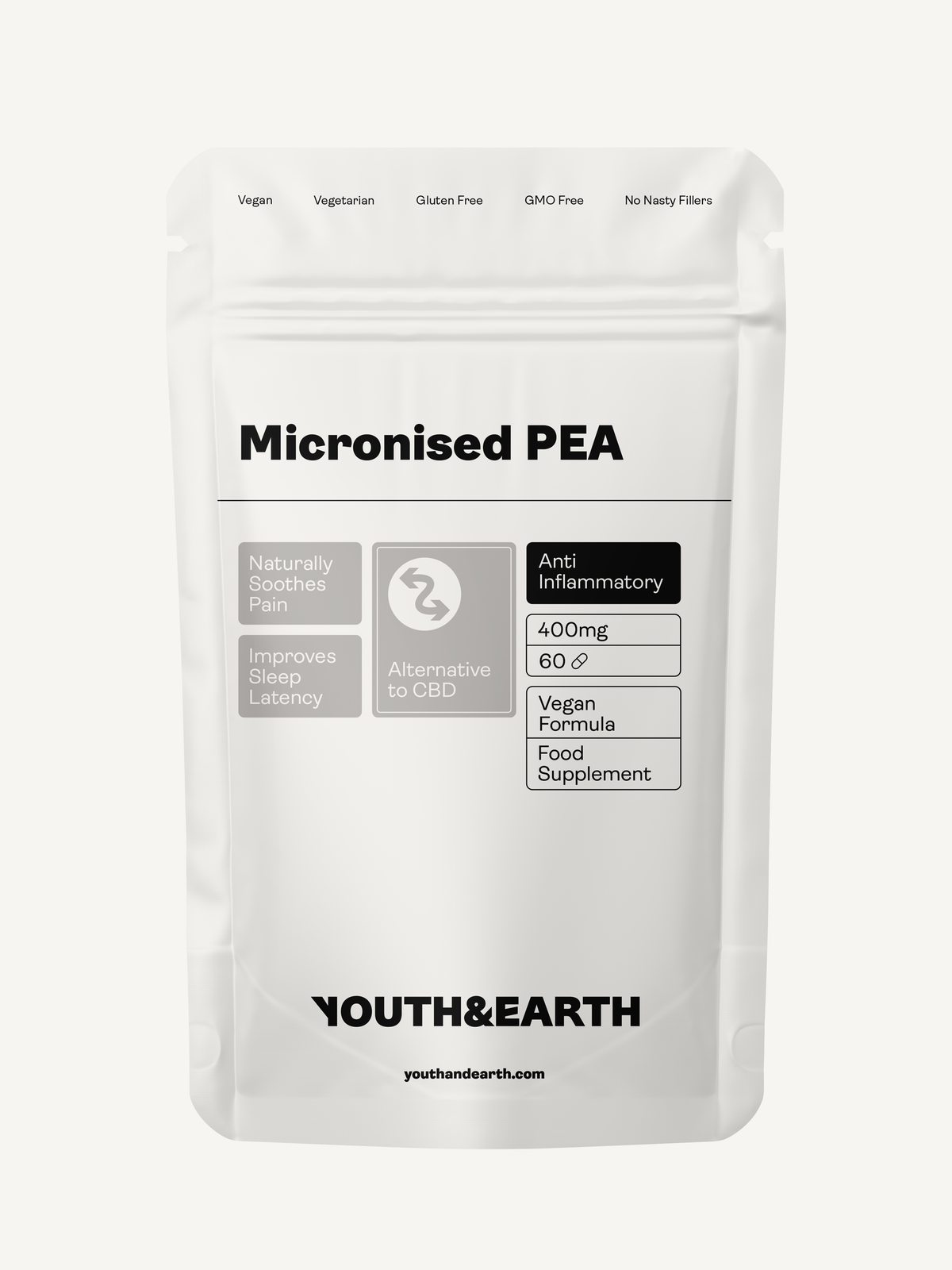 PEA (Palmitoylethanolamide)