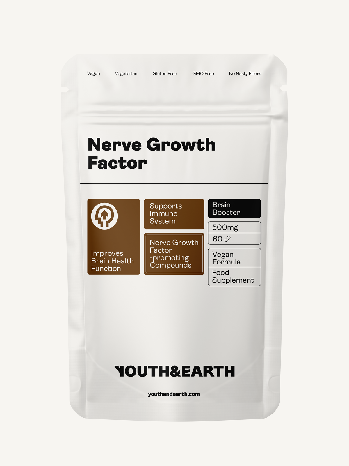Nerve Growth Factor (Full Spectrum Lion's Mane Mushroom, Rhodiola, Ginseng, Bioperine) 60 x 500mg
