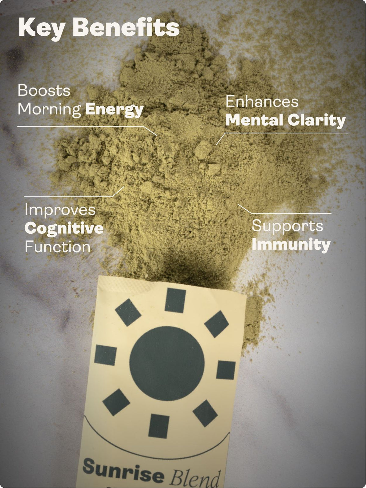 AM: Sunrise Blend, Vanilla Matcha