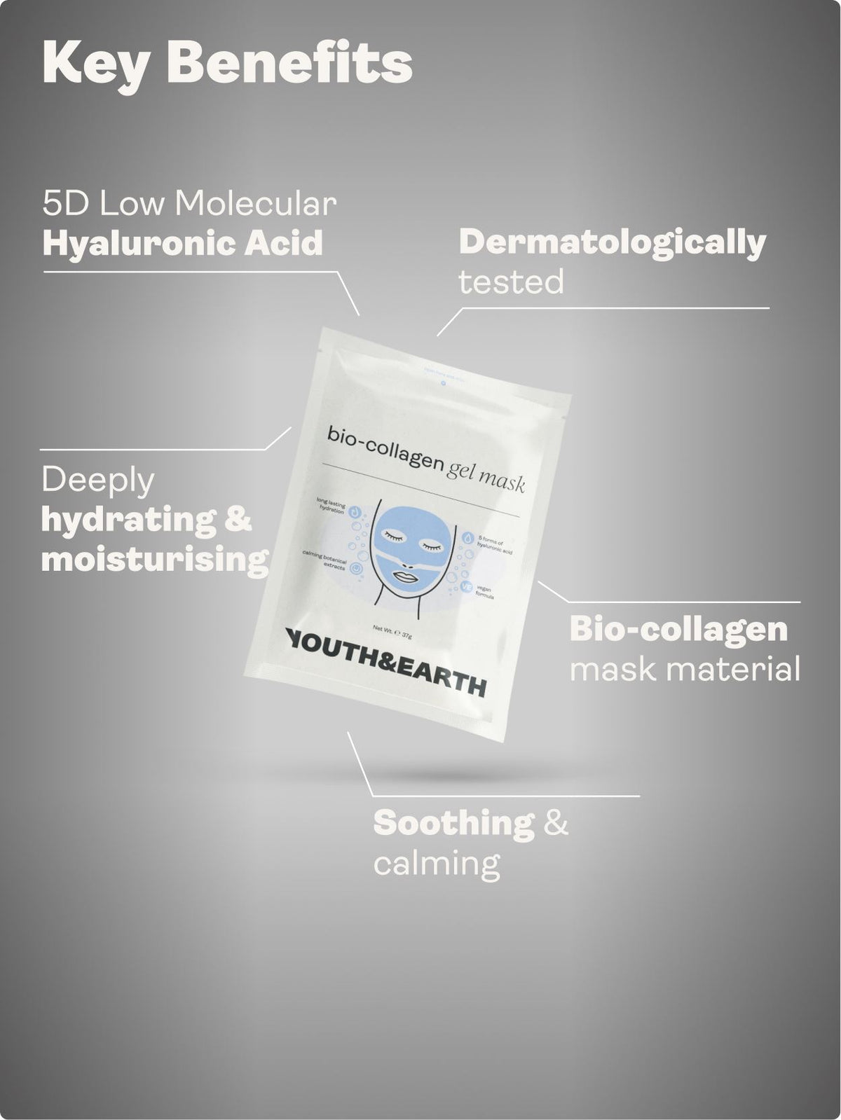 Hyaluronic Acid - Gel Face Mask - 5 Pack